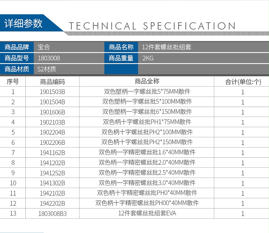 宝合1803008-12件套螺丝批组套_02