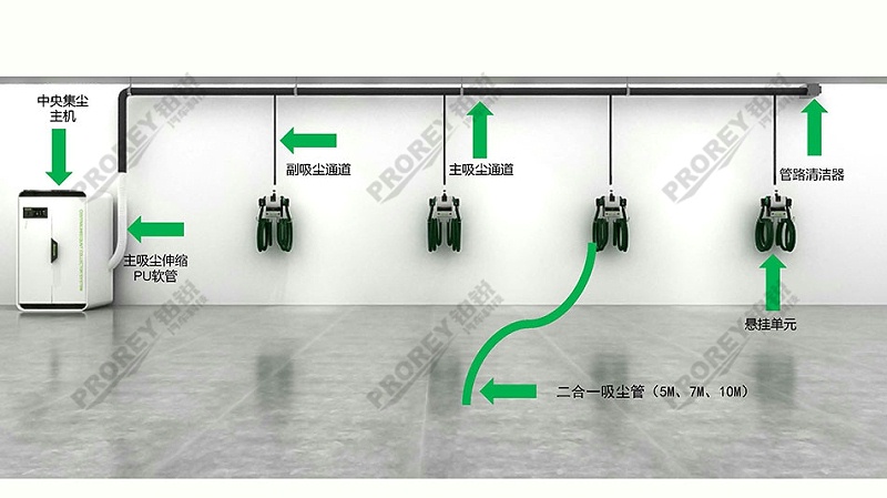 高性价比无尘干磨系统方案1_页面_32