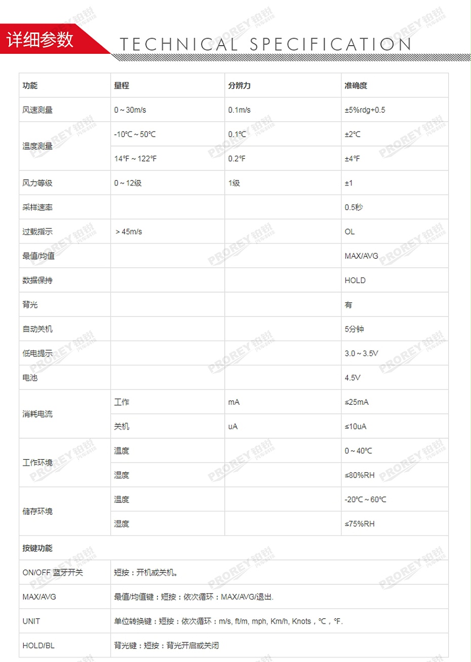 GW-120300113-优利德 UT363 迷你风速计-2