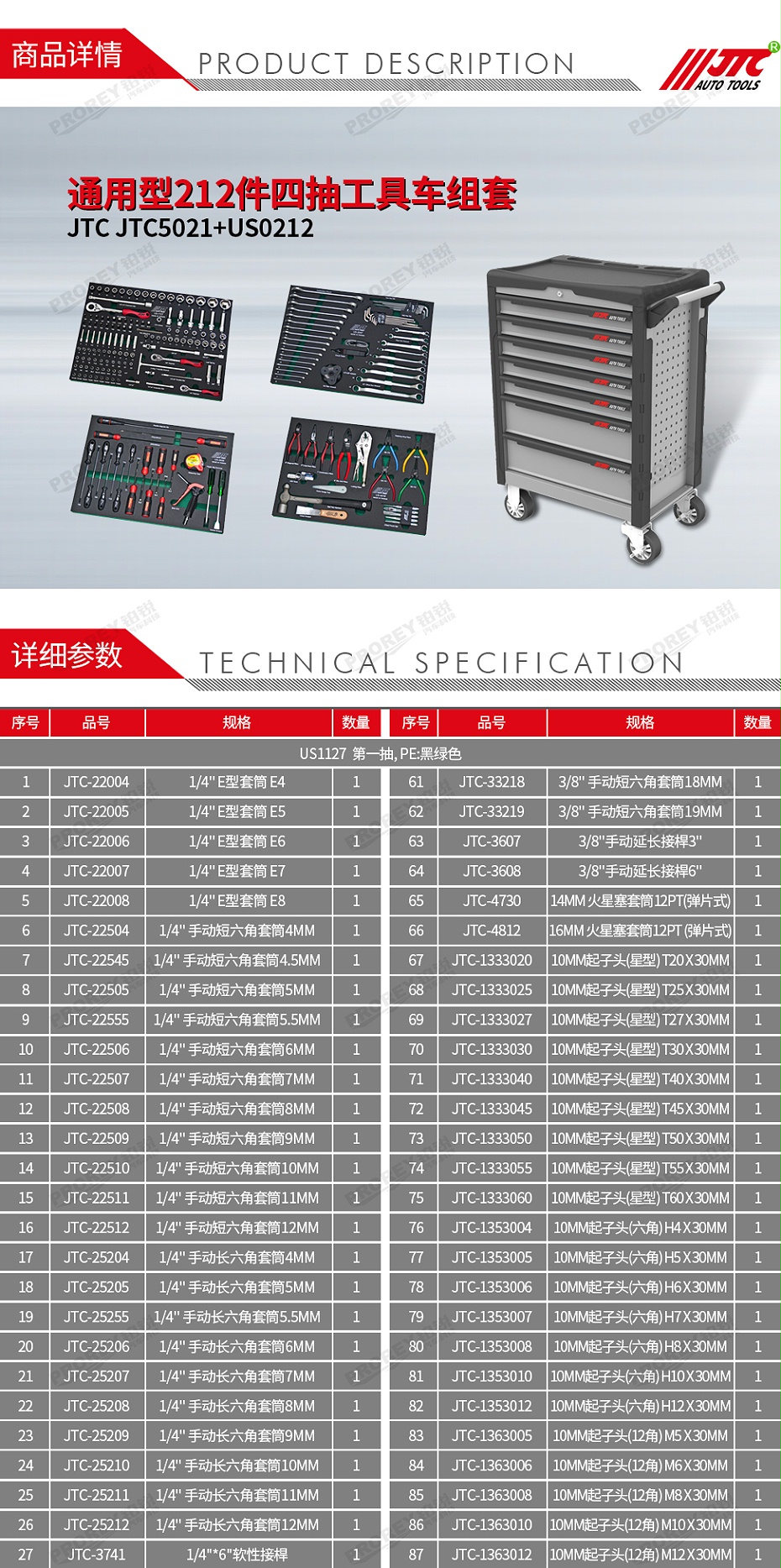 GW-130032475-JTC 通用型212件四抽工具车组套-1