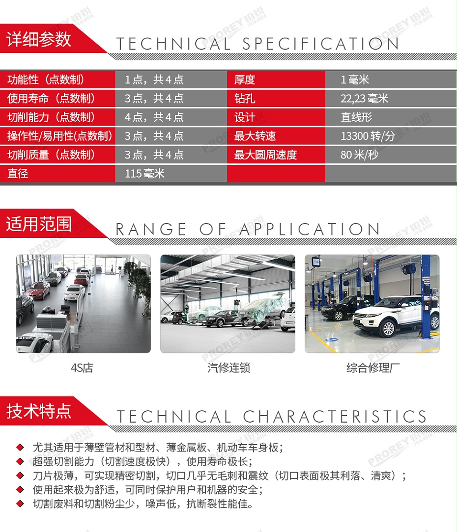 GW-130980096-WURTH 伍尔特 0664101150 高效切割片-钢材-TH1.0-BR22.2-D115MM-2