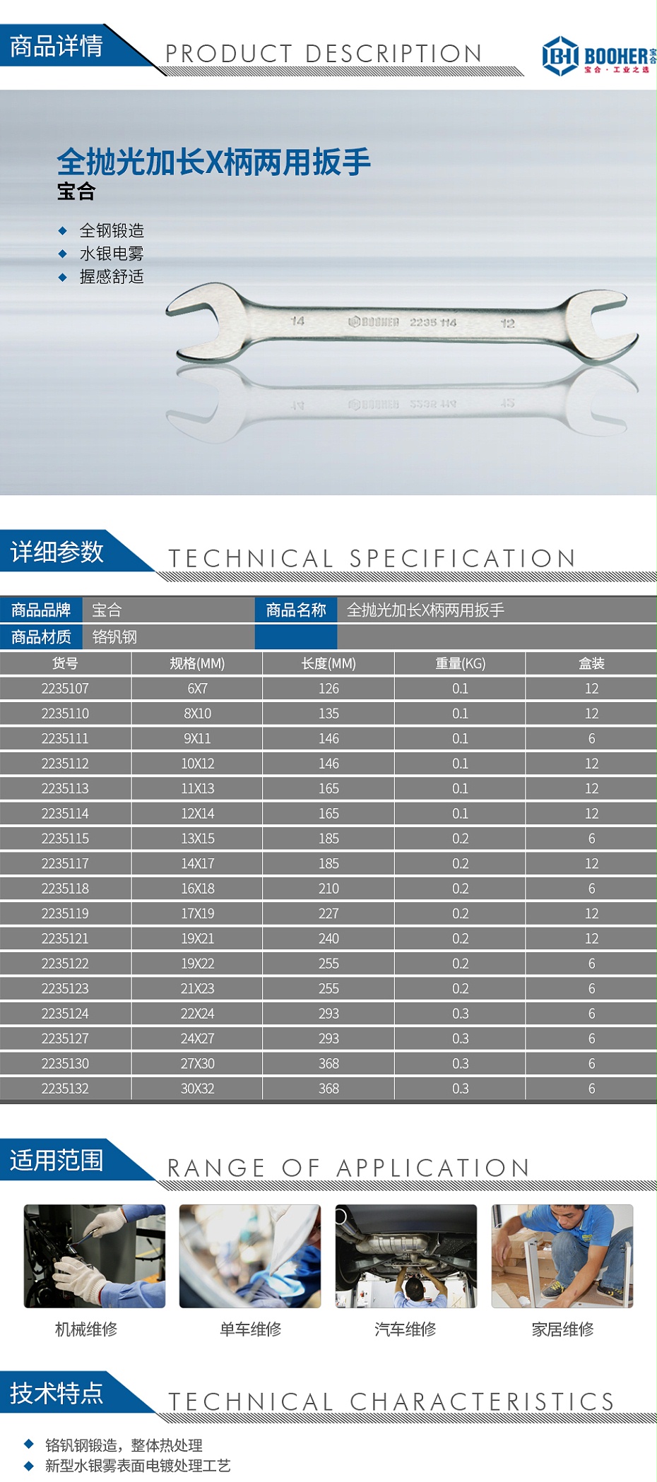 宝合全抛光双开口扳手_01